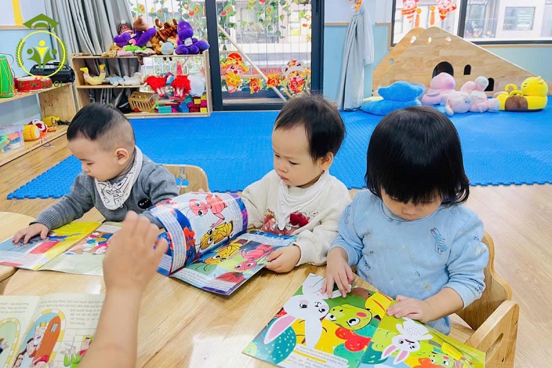 Hoạt động mỹ thuật